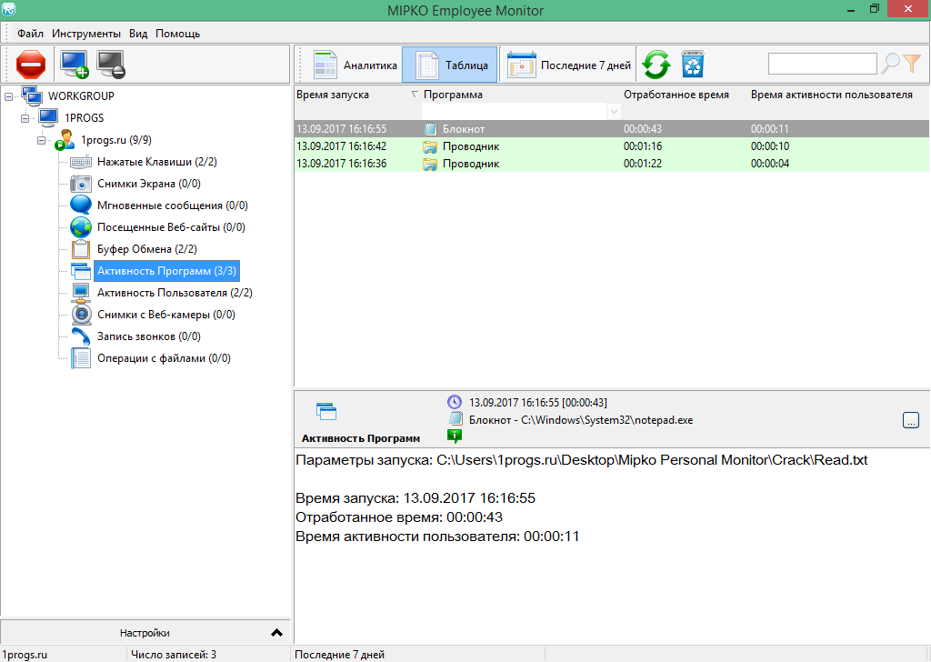 Mipko Employee Monitor