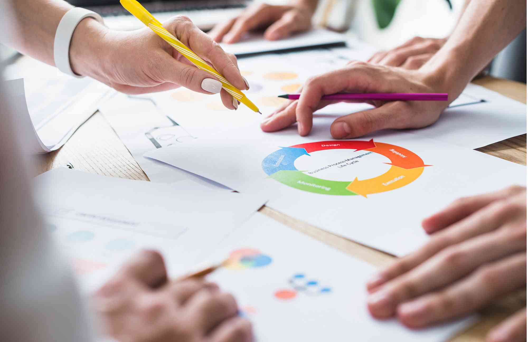 KPI директора по маркетингу