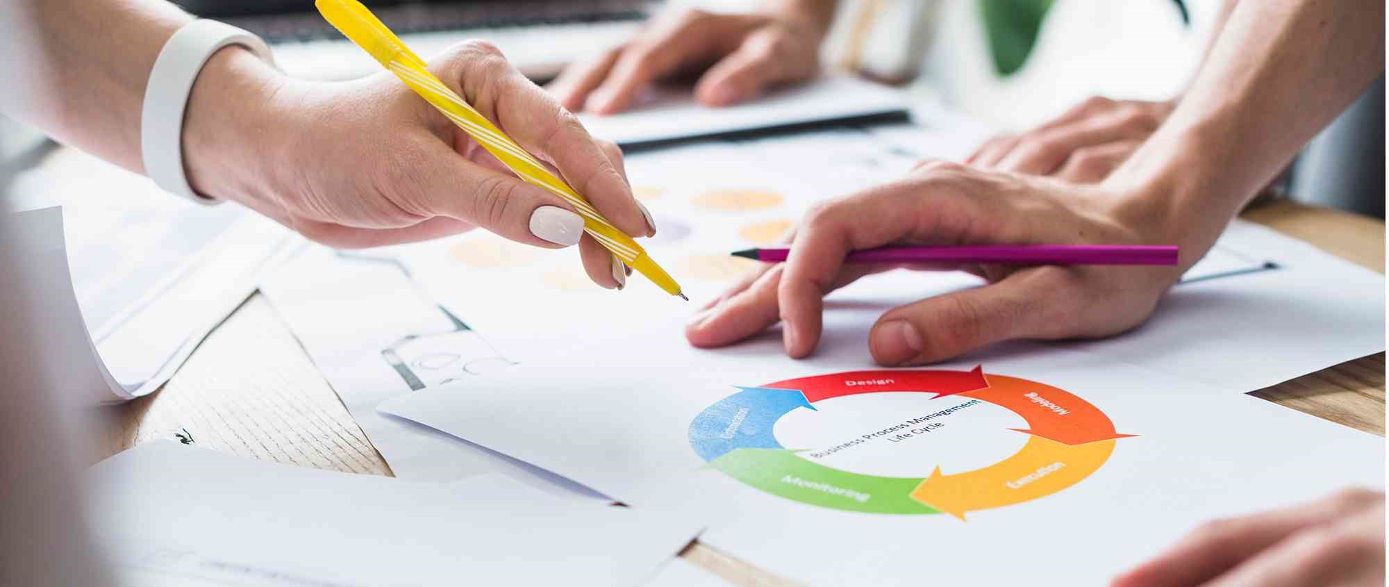 KPI директора по маркетингу