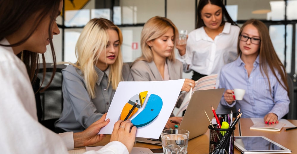KPI руководителей HR