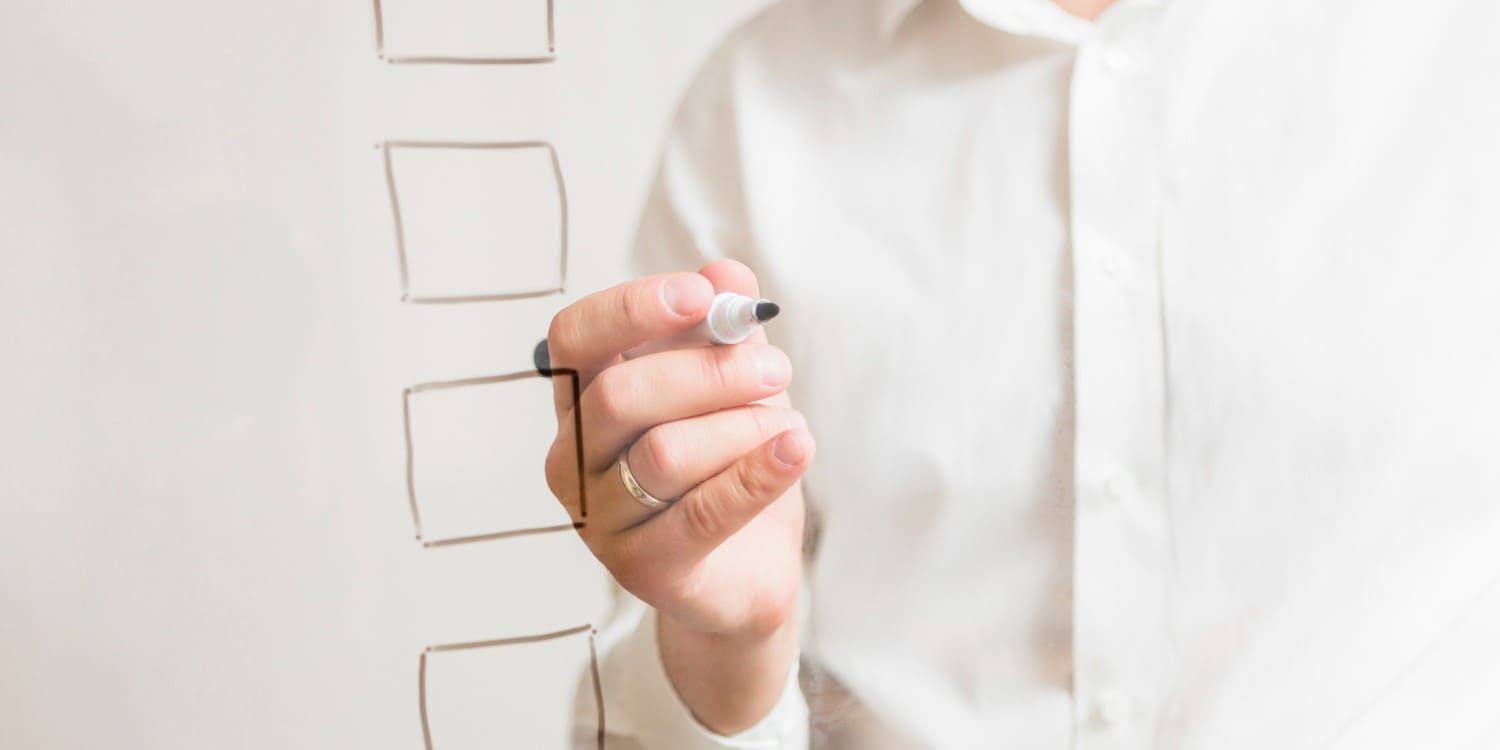 Классы обслуживания в методологии Kanban