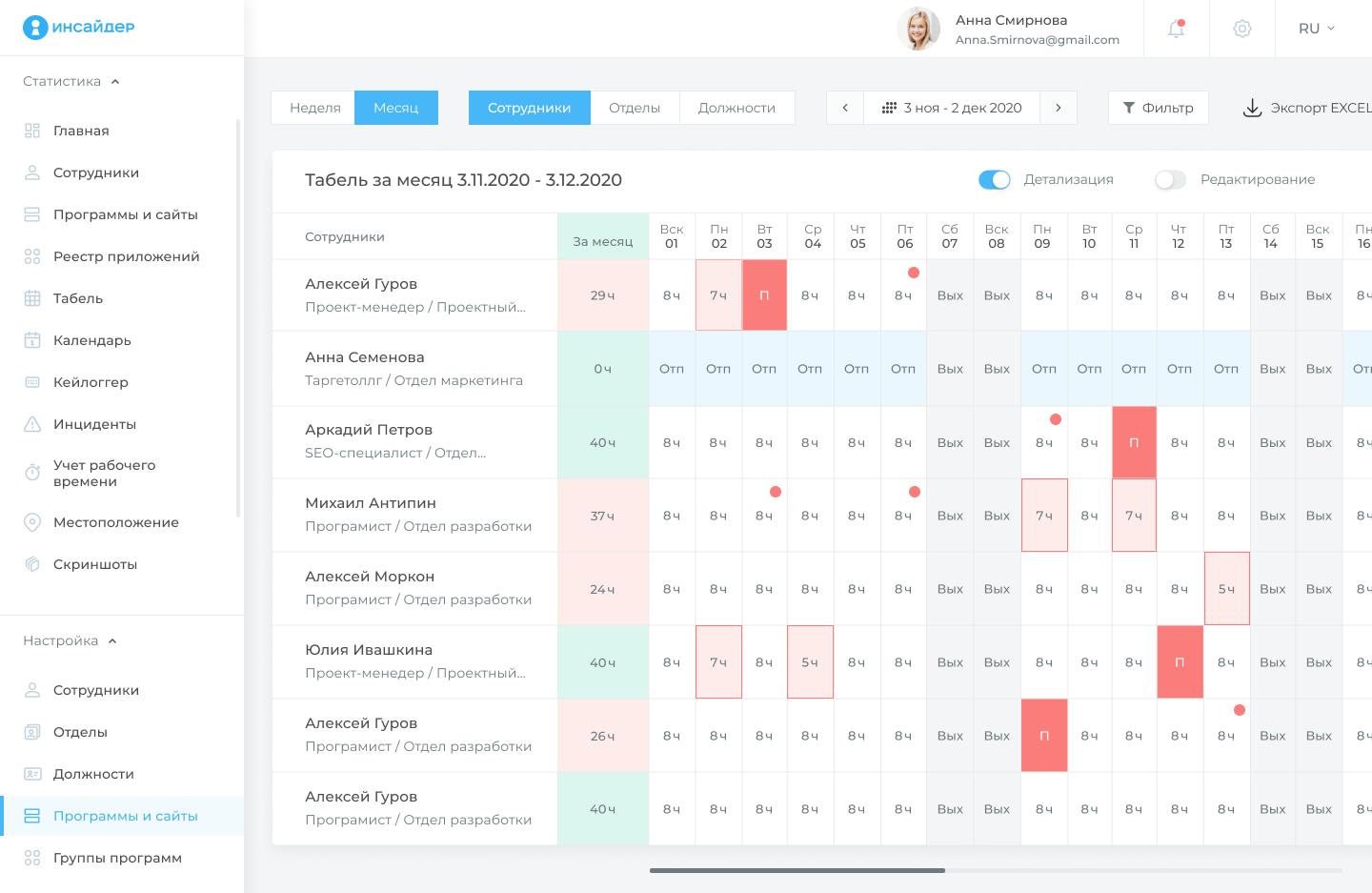 Фото 2: «Учет рабочего времени: как автоматизировать процесс и повысить производительность команды»