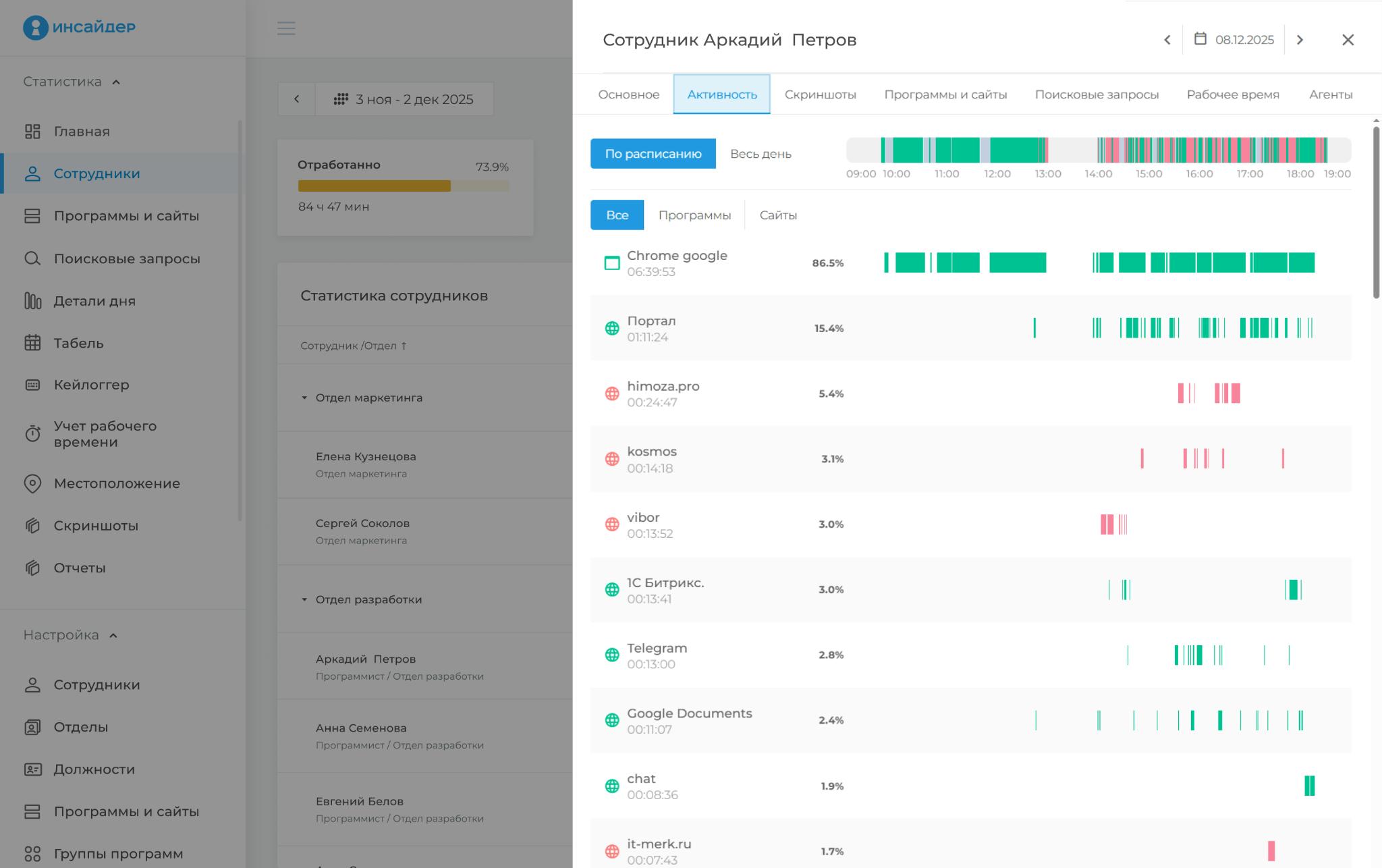 Фото 11: &laquo;Как работает система мониторинга и учета рабочего времени: обзор функциональных возможностей «ИНСАЙДЕР»&raquo;
