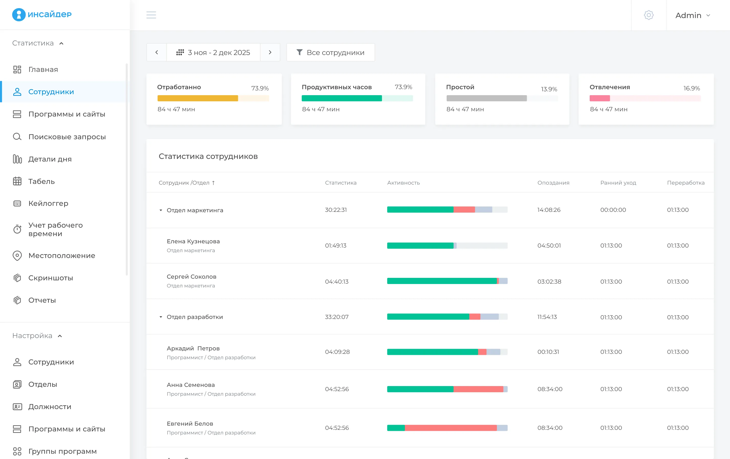 Система онлайн-мониторинга персонала