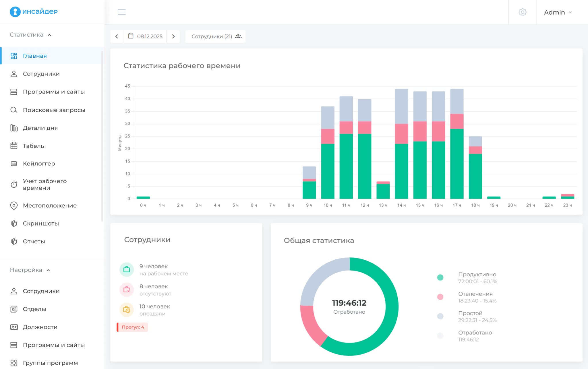 Фото 5: &laquo;Учет рабочего времени программистов: как оценить реальную нагрузку и автоматизировать контроль&raquo;