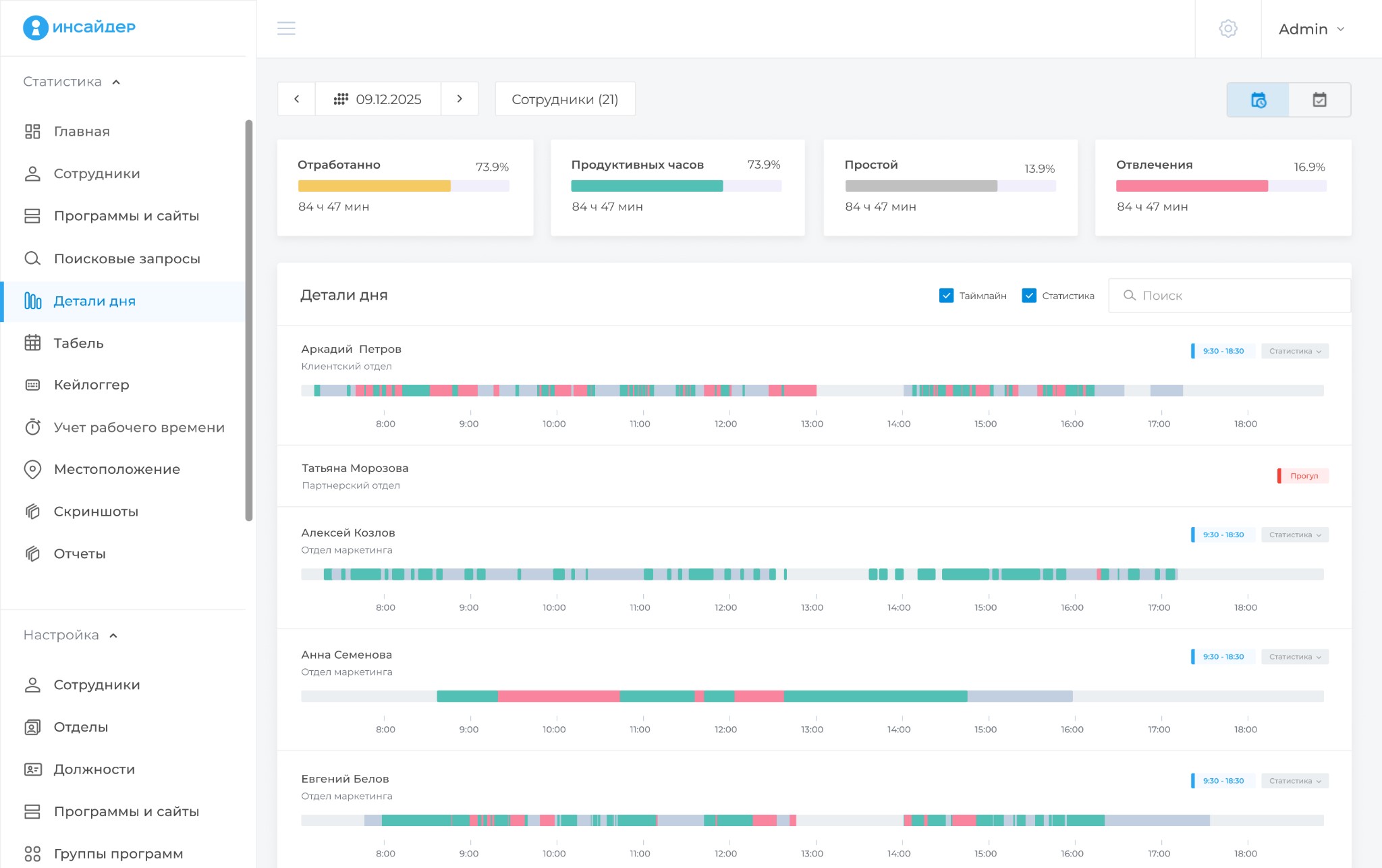 Фото 9: &laquo;Учет рабочего времени программистов: как оценить реальную нагрузку и автоматизировать контроль&raquo;