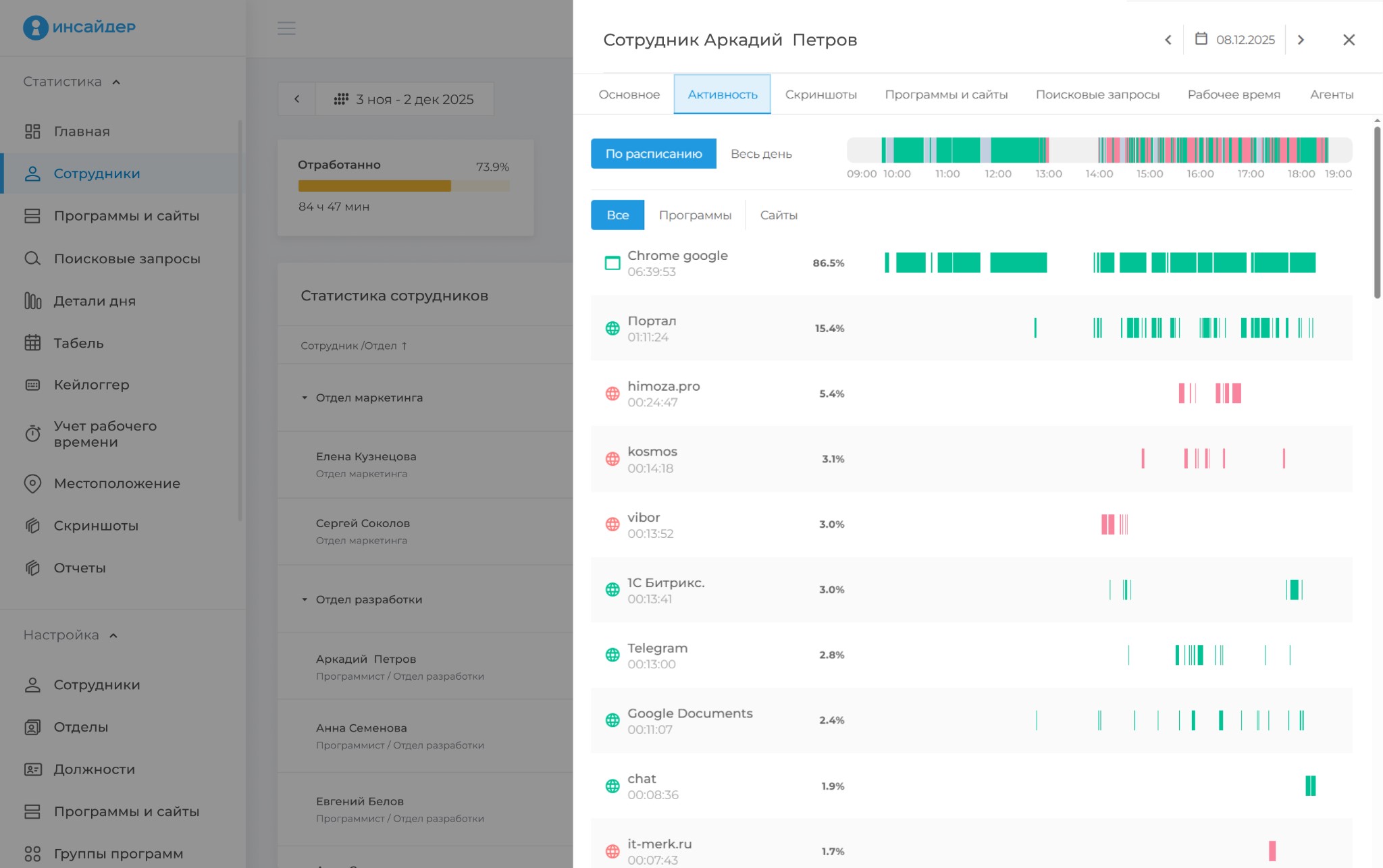 Фото 10: &laquo;Учет рабочего времени программистов: как оценить реальную нагрузку и автоматизировать контроль&raquo;