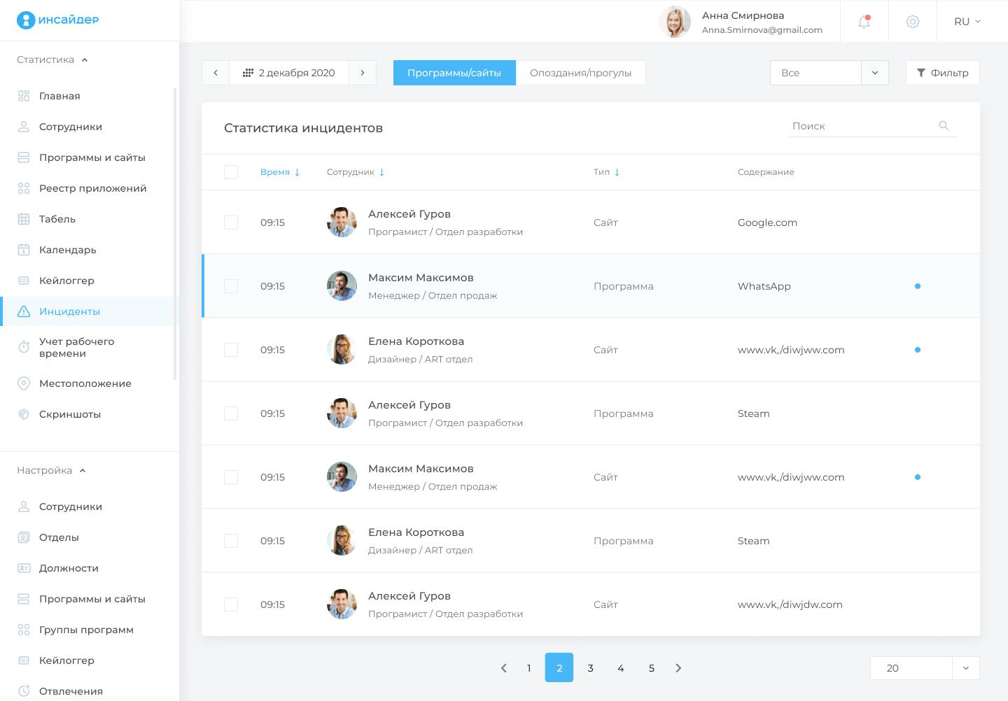 DLP и поведенческий мониторинг