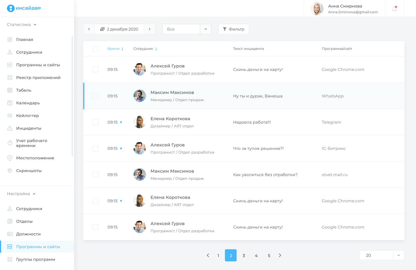 Отчеты кейлоггеров