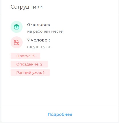 Виджеты