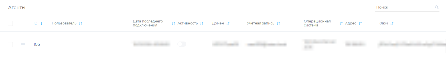 Информация об учетной записи пользователя