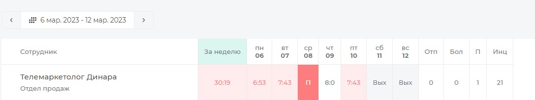 Табель