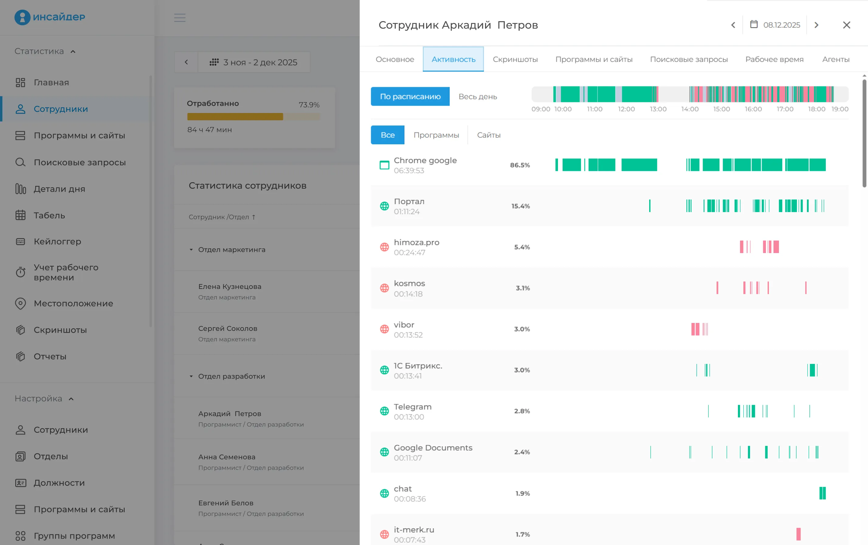 Контроль программ и сайтов Контроль программ и сайтов