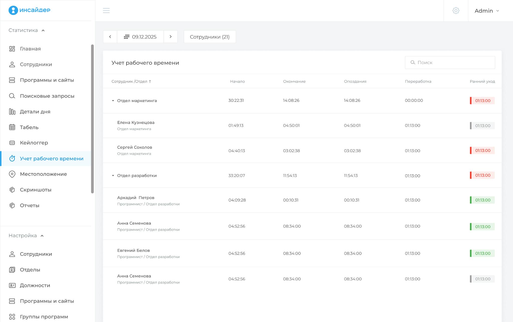 Фото 7: &laquo;Как автоматизировать учет рабочего времени с помощью системы мониторинга «ИНСАЙДЕР»&raquo;