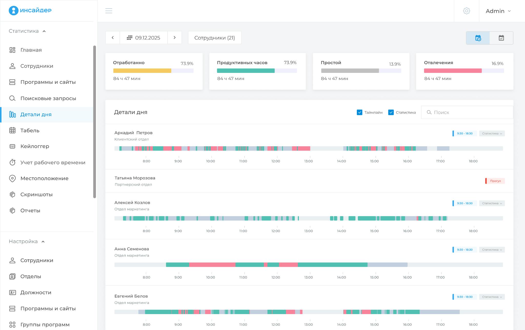 Фото 6: &laquo;Как автоматизировать учет рабочего времени с помощью системы мониторинга «ИНСАЙДЕР»&raquo;