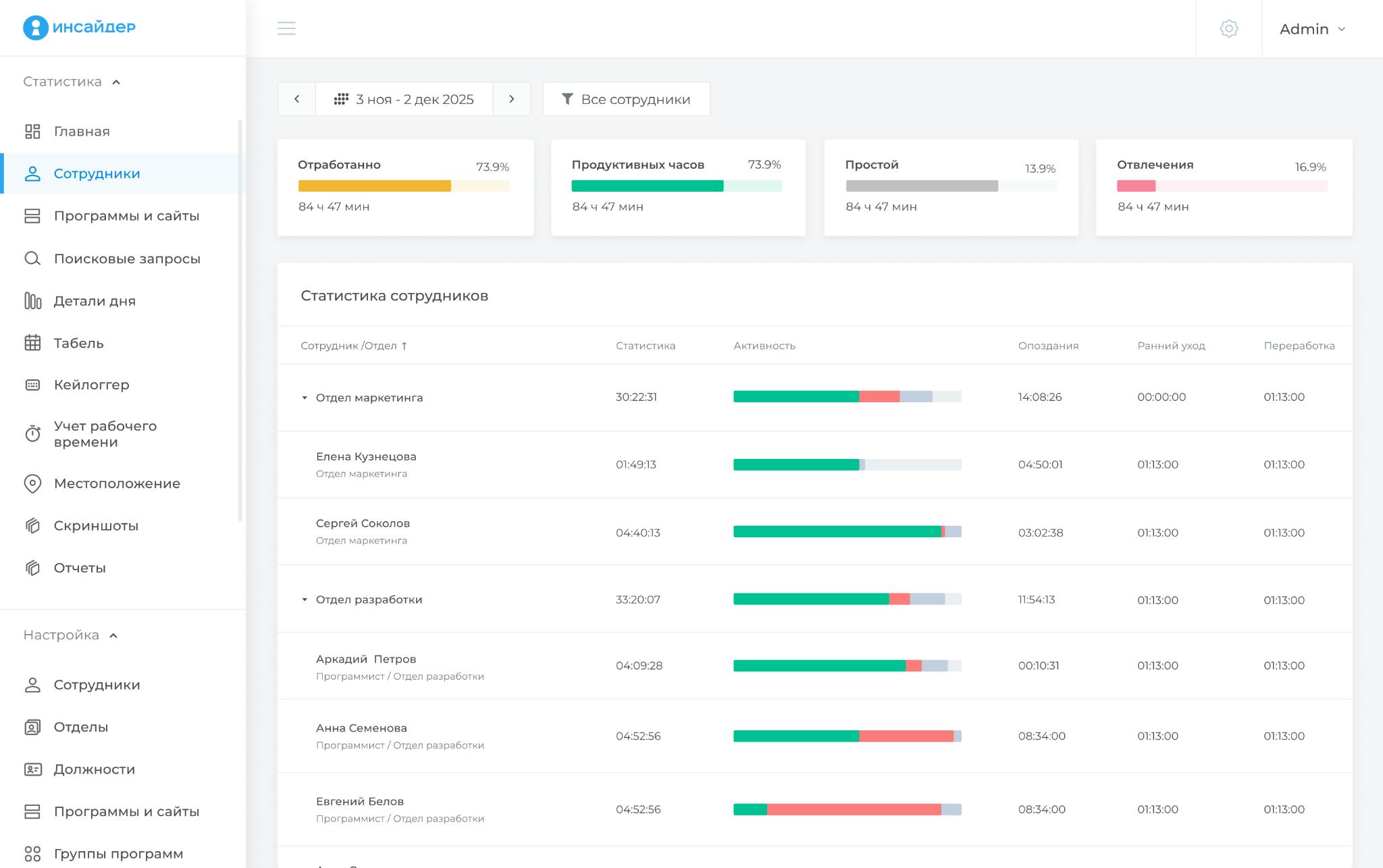 Фото 3: &laquo;Как автоматизировать учет рабочего времени с помощью системы мониторинга «ИНСАЙДЕР»&raquo;