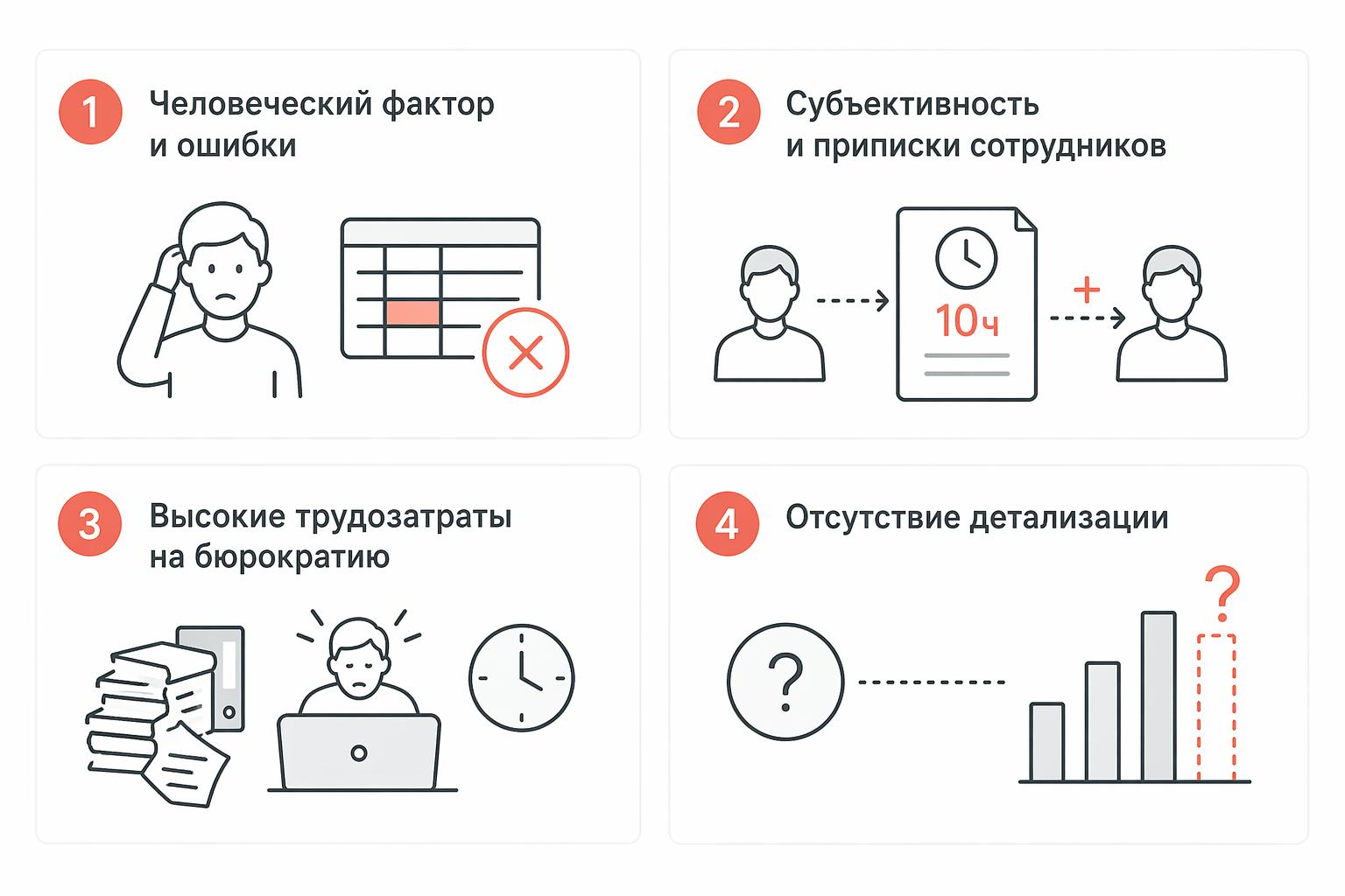 Фото 2: &laquo;Как автоматизировать учет рабочего времени с помощью системы мониторинга «ИНСАЙДЕР»&raquo;