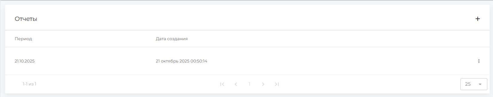 Страница Отчеты