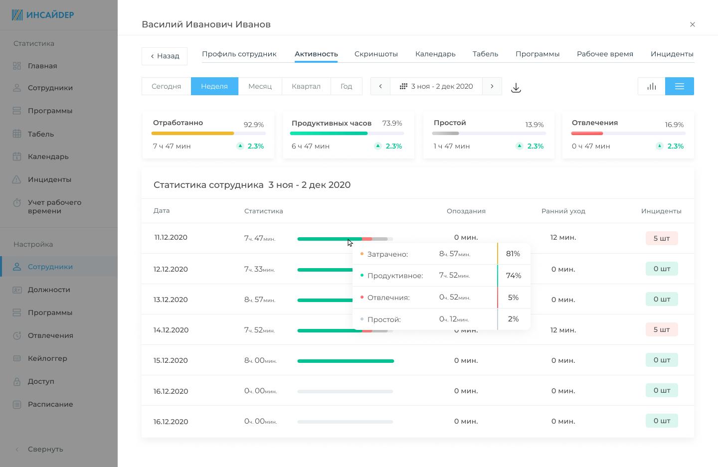 Цифровое досье Цифровое досье