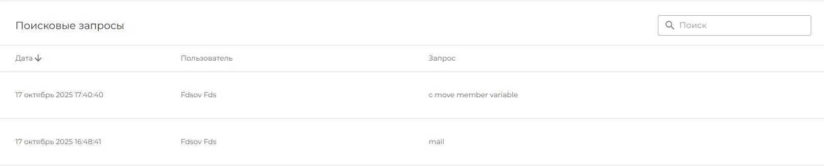 Фильтр поисковых запросов по сотруднику