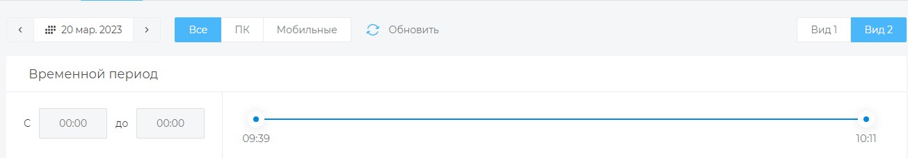 Скриншоты сотрудников