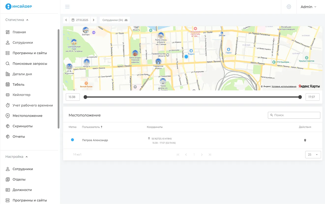 Мониторинг мобильных устройств