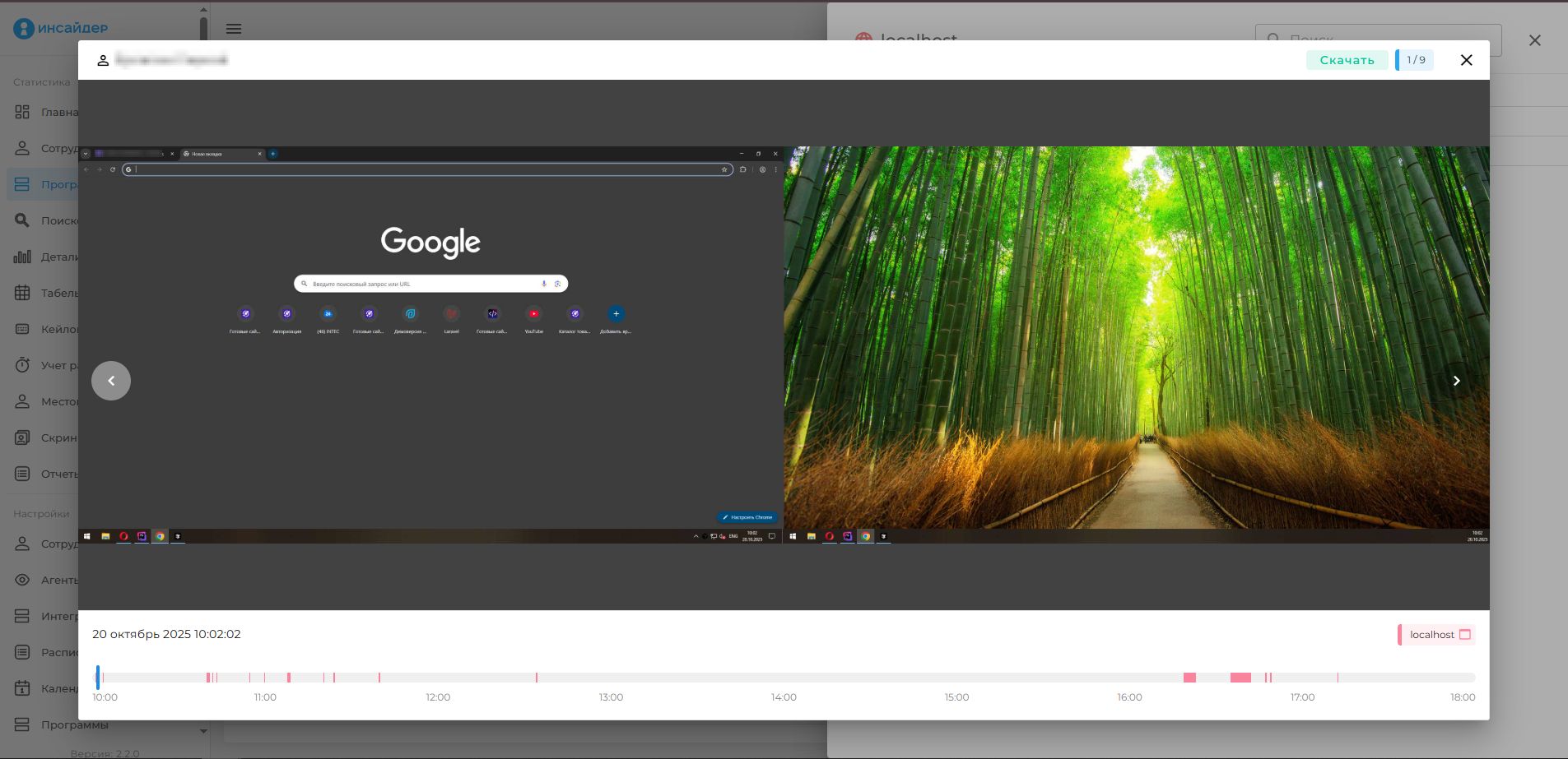 Статистика использования ресурсов сотрудниками