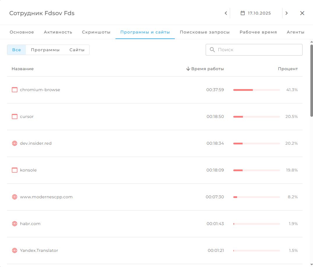 Использование программ и сайтов