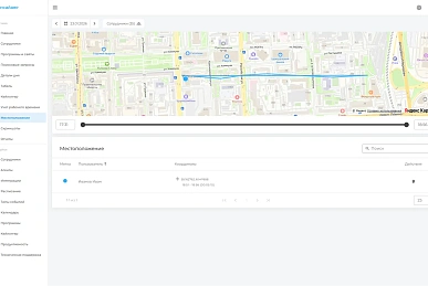 Мониторинг мобильных устройств Мониторинг мобильных устройств