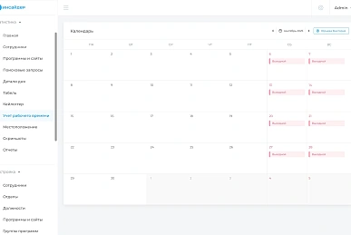 Анализ продуктивности сотрудника Анализ продуктивности сотрудника
