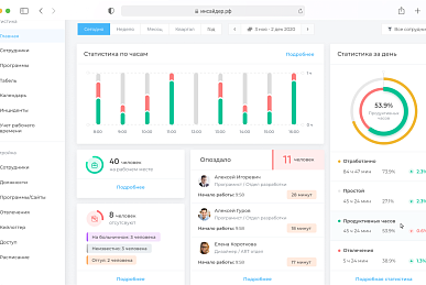 Онлайн-мониторинг сотрудников Онлайн-мониторинг сотрудников