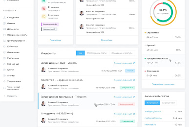 Учет рабочего времени сотрудников Учет рабочего времени сотрудников