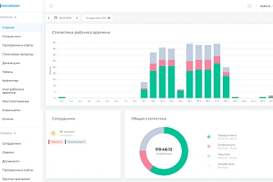 Захват снимков рабочего экрана Захват снимков рабочего экрана