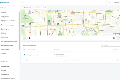 Мониторинг мобильных устройств Мониторинг мобильных устройств