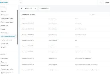 Анализ поисковых запросов Анализ поисковых запросов