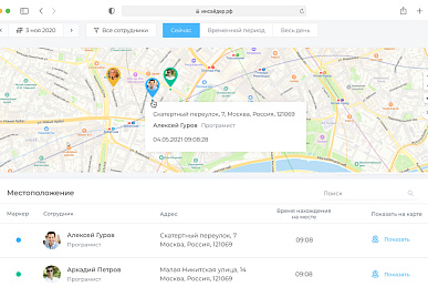 Мониторинг мобильных устройств Мониторинг мобильных устройств