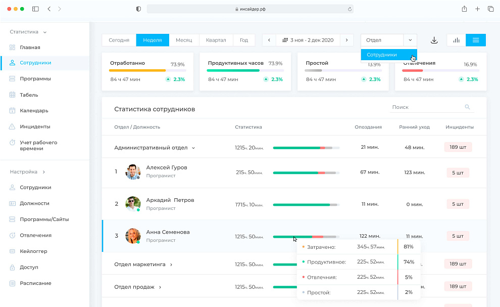 Онлайн-мониторинг